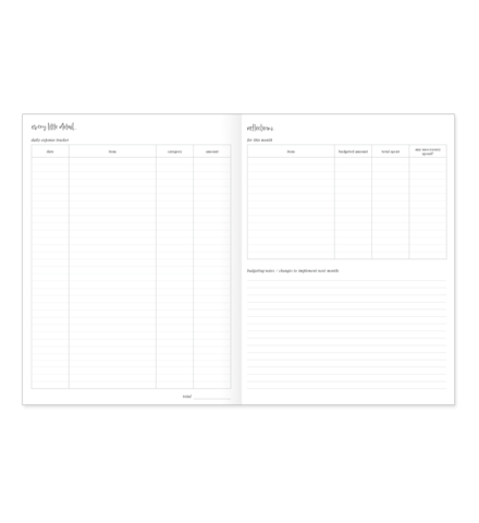 Pocket Passport expense tracker second spread by Emma Kate Co