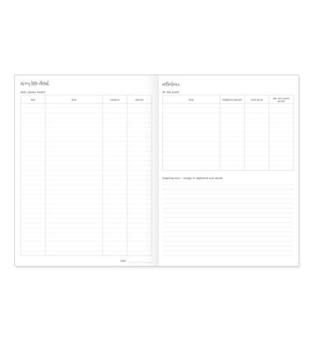 Pocket Passport expense tracker second spread by Emma Kate Co