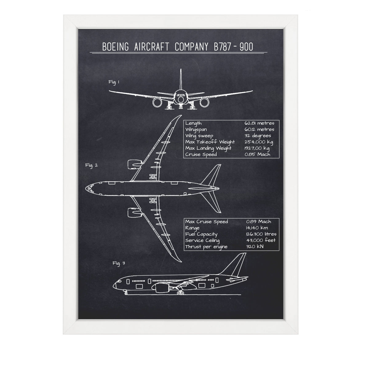 Vintage style Boeing aviation wall art print by Papier HQ framed in white