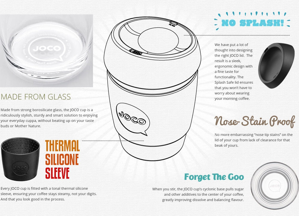 Joco cup features graphic showing the glass body, splash-proof lid and thermal silicone sleeve